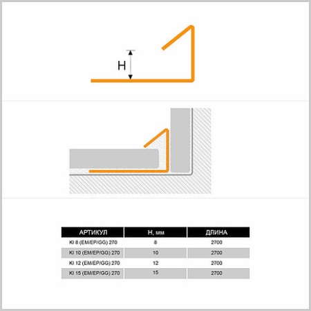 KI 10 EP 270 AiSi 430 Профиль внутренний H = 10 мм, полированная сталь AiSI 430, длина 2700 мм