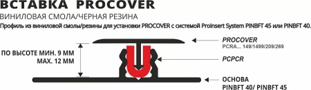 PCPCR - Вставка для Т-образного профиля PROCOVER, ПВХ, цвет чёрный, длина 2700 мм